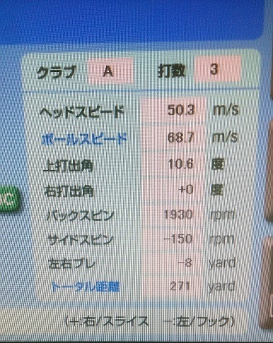 ディアマナBFシリーズ試打してみました: トライゴルフ｜神奈川県西部の